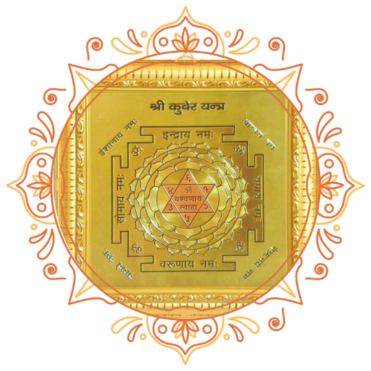 श्री कुबेर यन्त्र